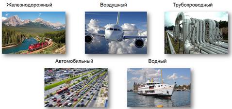 Чем отличаются виды хозяйственной деятельности людей в городе и сельской местности. Смотреть фото Чем отличаются виды хозяйственной деятельности людей в городе и сельской местности. Смотреть картинку Чем отличаются виды хозяйственной деятельности людей в городе и сельской местности. Картинка про Чем отличаются виды хозяйственной деятельности людей в городе и сельской местности. Фото Чем отличаются виды хозяйственной деятельности людей в городе и сельской местности