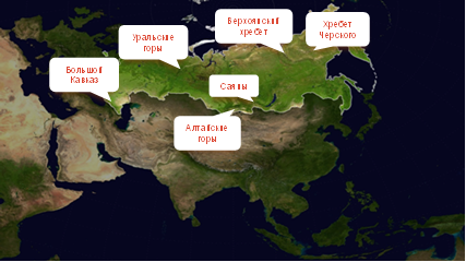 Высотная поясность кавказа презентация