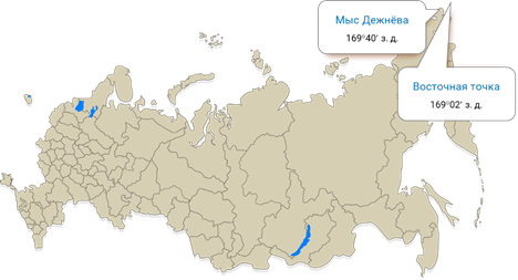 Географическое положение россии 7 класс по плану