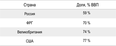 Что такое инфраструктурный комплекс перечислите его отрасли. Смотреть фото Что такое инфраструктурный комплекс перечислите его отрасли. Смотреть картинку Что такое инфраструктурный комплекс перечислите его отрасли. Картинка про Что такое инфраструктурный комплекс перечислите его отрасли. Фото Что такое инфраструктурный комплекс перечислите его отрасли