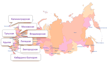 Место и значение инфраструктурного комплекса