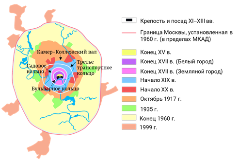 Карта москвы по населению