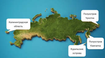 что такое государственная зона. Смотреть фото что такое государственная зона. Смотреть картинку что такое государственная зона. Картинка про что такое государственная зона. Фото что такое государственная зона