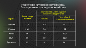 что такое государственная зона. Смотреть фото что такое государственная зона. Смотреть картинку что такое государственная зона. Картинка про что такое государственная зона. Фото что такое государственная зона