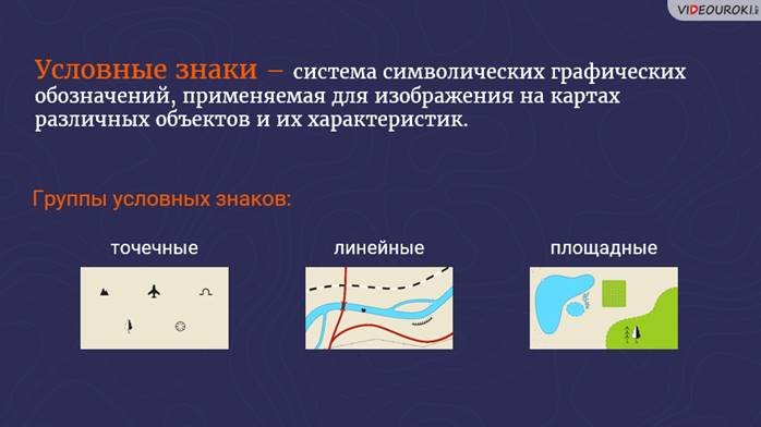 Чем план местности отличается от географической карты