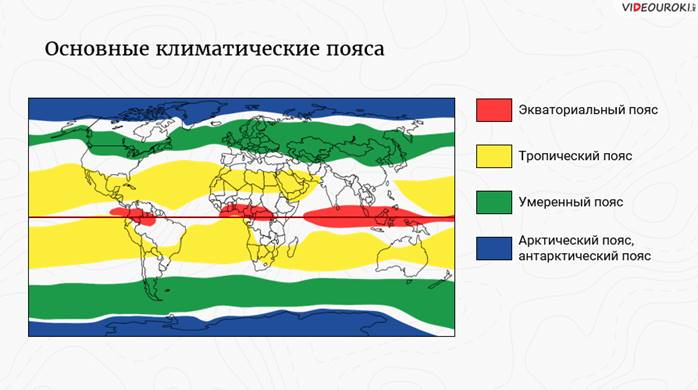 Атмосфера и климат земли 6 класс география. Атмосфера и климаты земли. Атмосфера и климаты земли конспект. . Климаты земли конспект урока 6 класс. Климатическая карта Крыма.