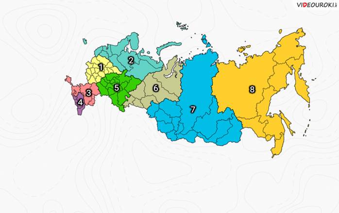 Дополните схему административное деление россии