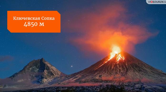 Чем объясняется разнообразие рельефа россии. Смотреть фото Чем объясняется разнообразие рельефа россии. Смотреть картинку Чем объясняется разнообразие рельефа россии. Картинка про Чем объясняется разнообразие рельефа россии. Фото Чем объясняется разнообразие рельефа россии