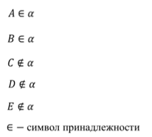 Если прямые имеют общую точку то говорят что эти прямые. Смотреть фото Если прямые имеют общую точку то говорят что эти прямые. Смотреть картинку Если прямые имеют общую точку то говорят что эти прямые. Картинка про Если прямые имеют общую точку то говорят что эти прямые. Фото Если прямые имеют общую точку то говорят что эти прямые