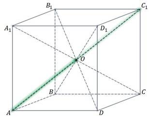 Точка пересечения диагоналей куба. Пересечение диагоналей Куба. Диагонали Куба пересекаются. Диагонали Куба пересекаются в одной точке. Диагональ Куба рисунок.
