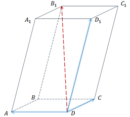 Нарисуйте параллелепипед и обозначьте векторы