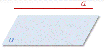 Что значит прямая параллельна плоскости