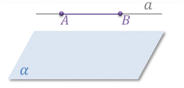 Что значит прямая параллельна плоскости