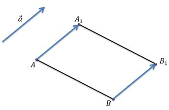 Параллельный перенос параллелограмма на вектор bd. Параллельный перенос. Параллельный перенос треугольника. Параллельный перенос рисунки. Параллельный перенос квадрата.