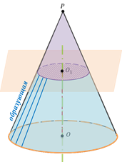 Усеченный конус фото