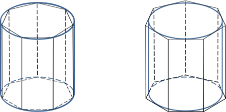 Цилиндр в шестиугольной призме. Шестиугольная Призма вписанная в цилиндр. Вписанная семиугольная Призма цилиндром. Описанная пятиугольная Призма цилиндром. Четырехугольная Призма вписанная в цилиндр.