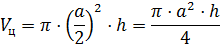 Выведение формулы объема цилиндра эпоха