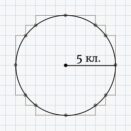 Круг радиусом 13 см