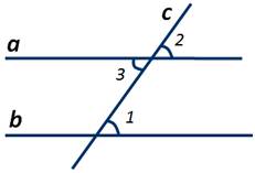 Как доказать что углы параллельны. Смотреть фото Как доказать что углы параллельны. Смотреть картинку Как доказать что углы параллельны. Картинка про Как доказать что углы параллельны. Фото Как доказать что углы параллельны