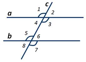 Как доказать что углы параллельны. Смотреть фото Как доказать что углы параллельны. Смотреть картинку Как доказать что углы параллельны. Картинка про Как доказать что углы параллельны. Фото Как доказать что углы параллельны
