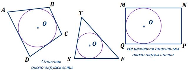 Вписанный в окружность угол изображен на рисунке