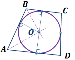 Прямоугольник можно вписать в окружность