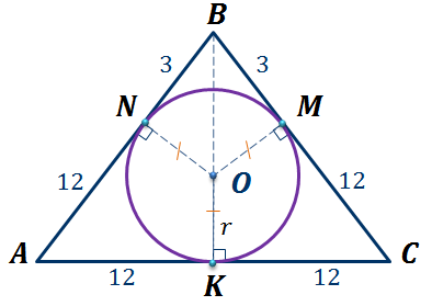Вписанная окружность изображена на рисунке