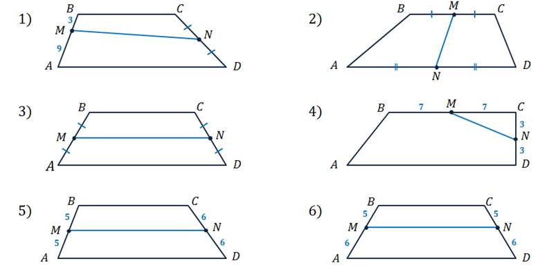 Средняя линия трапеции 8 класс геометрия. Средняя линия трапеции рисунок. Средняя линия трапеции задачи на готовых чертежах. Средняя линия трапеции на готовых чертежах. Ср линия трапеции.
