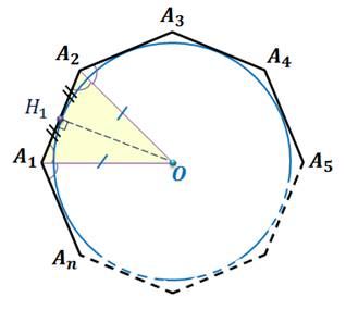 Описанная около многоугольника окружность изображена на рисунке