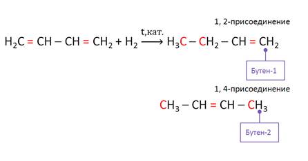 Бутан h2so4. Бутан h2. Окисление алкадиенов. Полимеризация алкадиенов. Реакция горения алкадиенов.