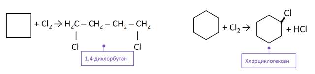 Циклогексан продукт реакции. Нитрирование циклогексана. Циклоалканы с азотной кислотой. Нитроциклогексан и азотная кислота. Нитроциклогексан кислота.