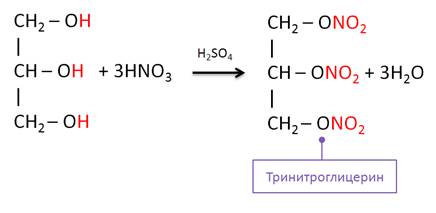 Щелочному гидролизу омылению сложных эфиров соответствует схема реакции