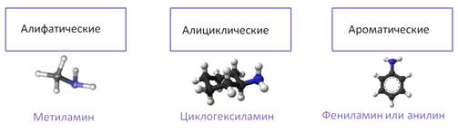 какая изомерия характерна для аминов. Смотреть фото какая изомерия характерна для аминов. Смотреть картинку какая изомерия характерна для аминов. Картинка про какая изомерия характерна для аминов. Фото какая изомерия характерна для аминов