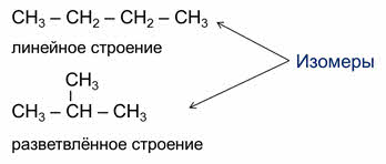 На основе чего развивалась теория химического строения. Смотреть фото На основе чего развивалась теория химического строения. Смотреть картинку На основе чего развивалась теория химического строения. Картинка про На основе чего развивалась теория химического строения. Фото На основе чего развивалась теория химического строения