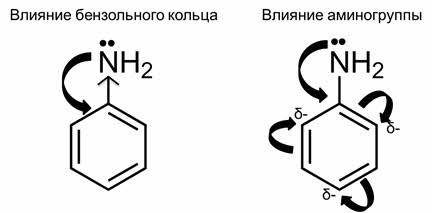 2 бензольных кольца