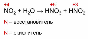 Может быть только окислителем что. Смотреть фото Может быть только окислителем что. Смотреть картинку Может быть только окислителем что. Картинка про Может быть только окислителем что. Фото Может быть только окислителем что