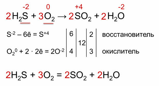 Укажите окислитель и восстановитель в следующих. So2 как окислитель и восстановитель.