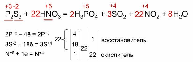 Может быть только окислителем что. Смотреть фото Может быть только окислителем что. Смотреть картинку Может быть только окислителем что. Картинка про Может быть только окислителем что. Фото Может быть только окислителем что