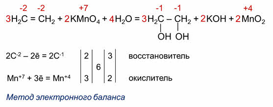 Может быть только окислителем что. Смотреть фото Может быть только окислителем что. Смотреть картинку Может быть только окислителем что. Картинка про Может быть только окислителем что. Фото Может быть только окислителем что