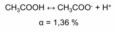 Уксусная кислота диссоциация