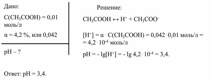 2 м раствора гидроксида натрия. Рассчитать PH 0 1 М раствора уксусной кислоты. PH 0.01 М раствора уксусной кислоты. Как определить PH уксусной кислоты. Рассчитать PH 1.2% раствора уксусной кислоты.
