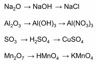 Формула оксида соответствующего гидроксиду марганцовой кислоте