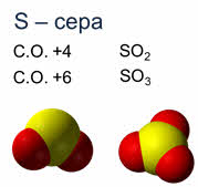 Сера оксид азота 4. Оксид серы 4 и азот.