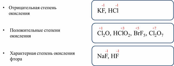 Высшую степень окисления проявляет