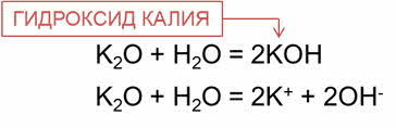 Получение калия