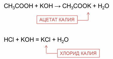 Ацетат магния и гидроксид калия. Реакция уксусной кислоты с гидроксидом калия. Уксусная кислота реагирует с гидроксидом калия. Взаимодействие уксусной кислоты с гидроксидом калия. Уксусная кислота и калий реакция.