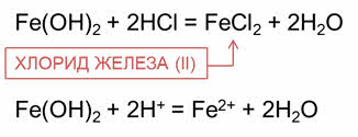 Кислота гидроксид железа 3