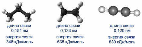 Презентация химическая связь 8 класс рудзитис