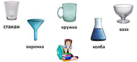 Что такое свойства веществ в химии 8 класс определение. Смотреть фото Что такое свойства веществ в химии 8 класс определение. Смотреть картинку Что такое свойства веществ в химии 8 класс определение. Картинка про Что такое свойства веществ в химии 8 класс определение. Фото Что такое свойства веществ в химии 8 класс определение