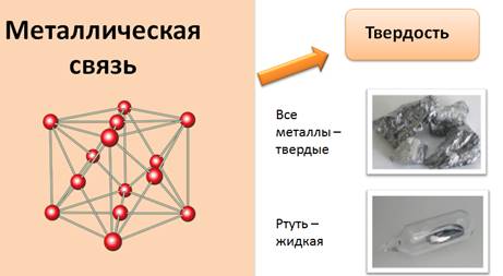 Серое кристаллическое вещество с металлическим блеском